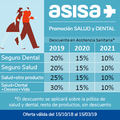 dkv dental cuadro medico seguros m 233 dicos asisa integral 180 comparador de dkv dental cuadro medico seguros m 233 dicos asisa integral 180 comparador de
